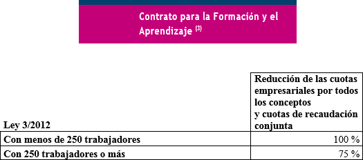 tabla02